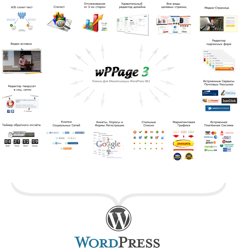 wppage генератор продающих и подписаных страниц дл_0.png